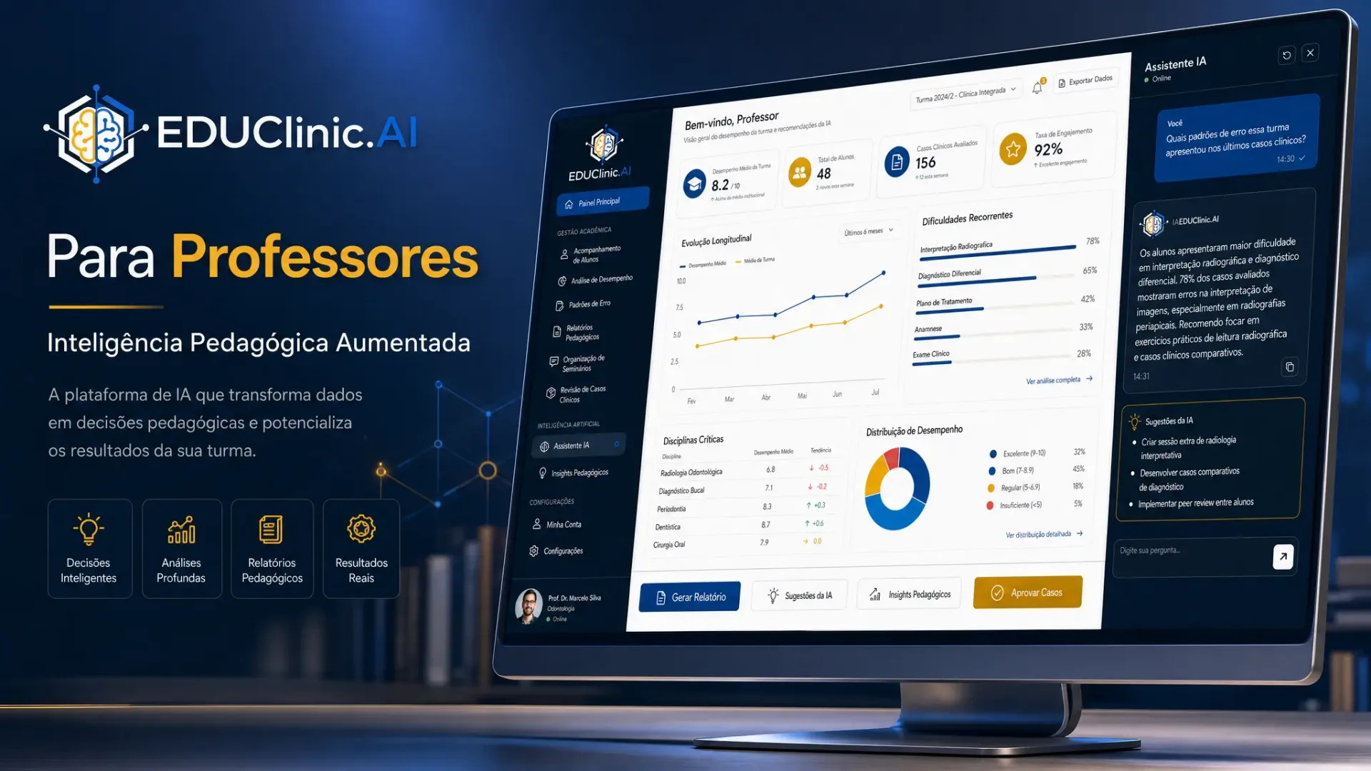 Dashboard do Professor EDUClinic.AI